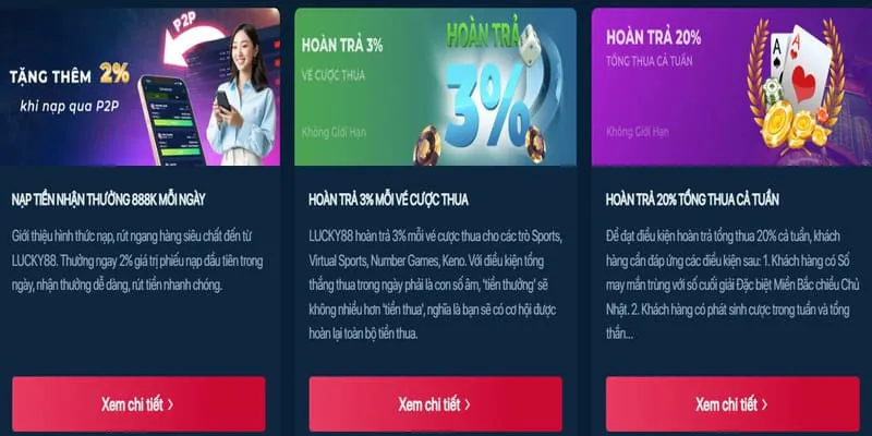 Ưu đãi chào mừng thành viên mới khi đăng ký u888