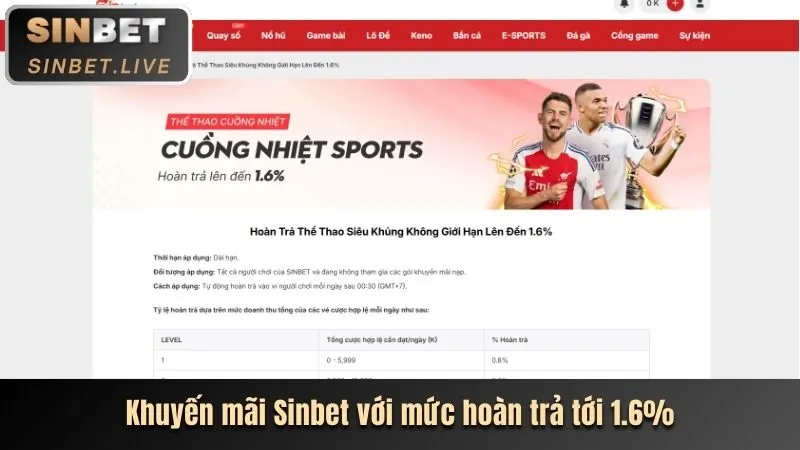 Đa dạng môn thể thao tại u888